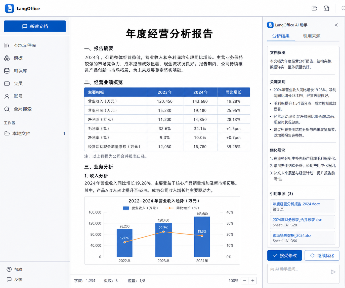 LangOffice 实际工作区界面：左侧文件库、中间文档工作区、右侧 AI 助手
